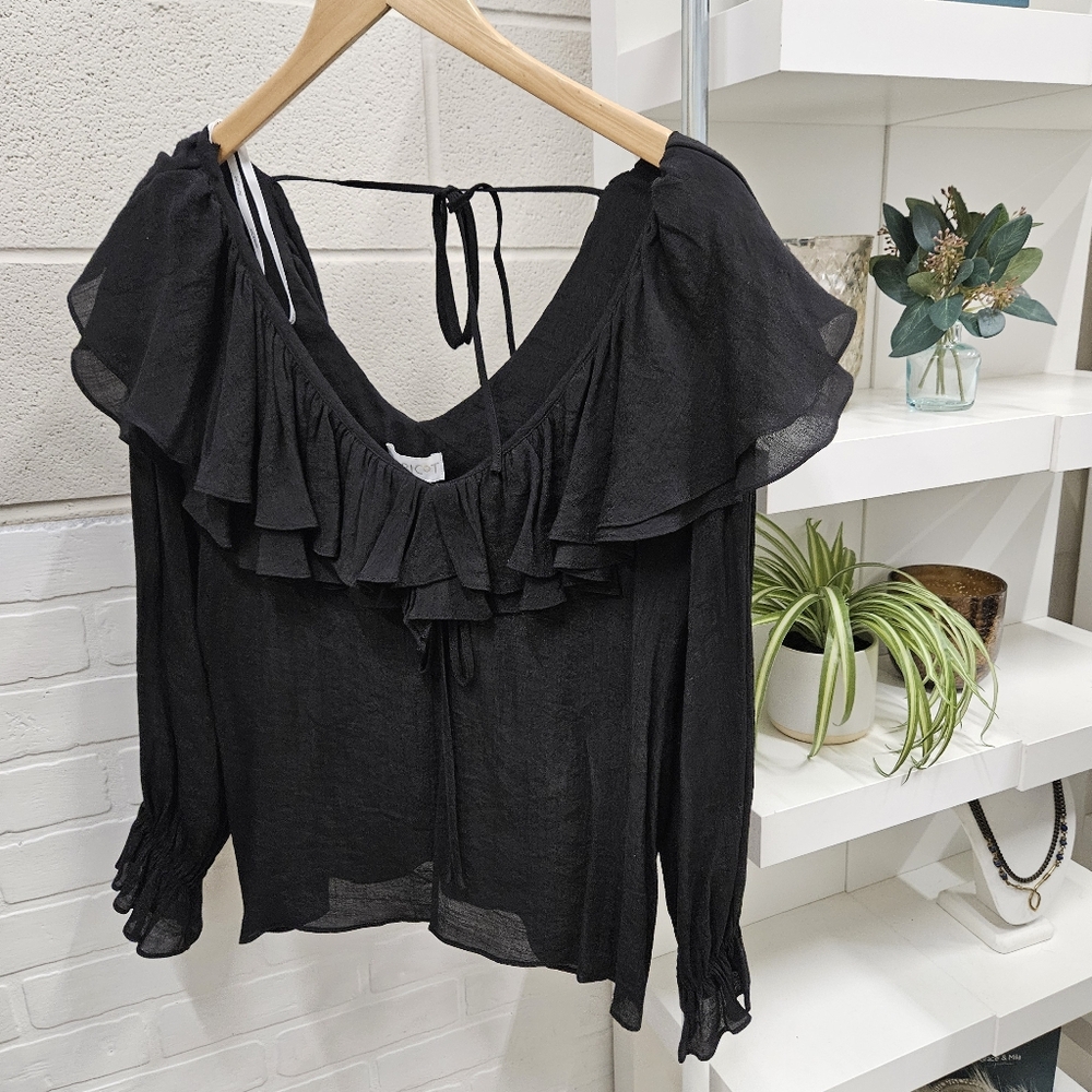 Flutter Top - image 4